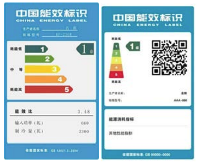 Mandatory China Energy Label before and after revision in 2016